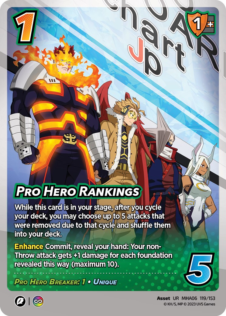 Pro Hero Rankings [Jet Burn] | Boutique FDB TCG