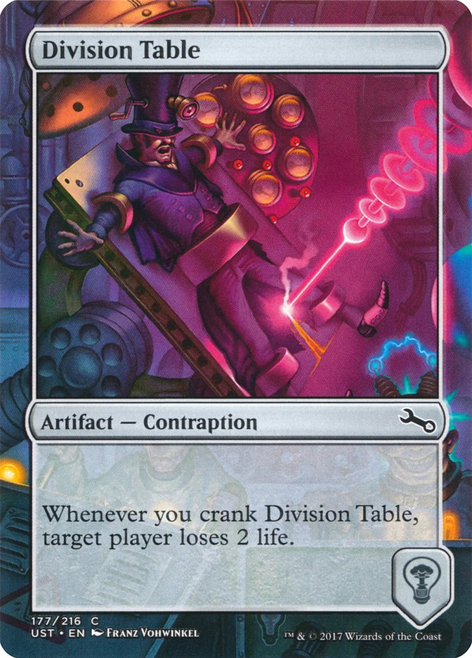 Division Table [Unstable] | Boutique FDB TCG