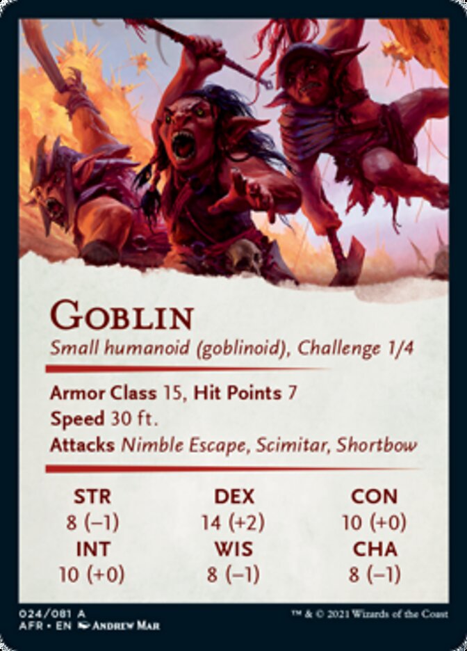 Goblin Art Card [Dungeons & Dragons: Adventures in the Forgotten Realms Art Series] | Boutique FDB TCG